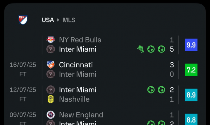 Tak wygląda OSTATNIE 7 MECZÓW Leo Messiego w MLS! O.o